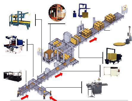 湖南流水線 湖南流水線